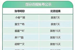 是否为大胜感到抱歉？渣叔：小球队想赢要看对手，但我们状态正佳